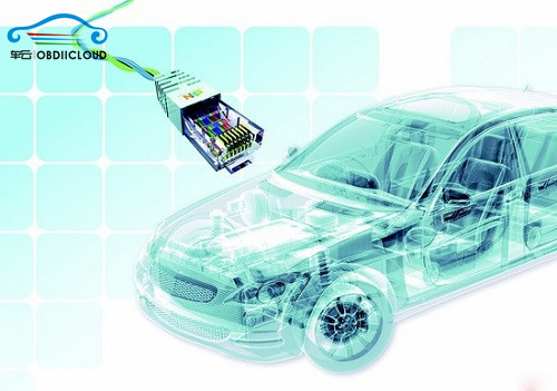 全球汽車界對車聯(lián)網認知的轉變