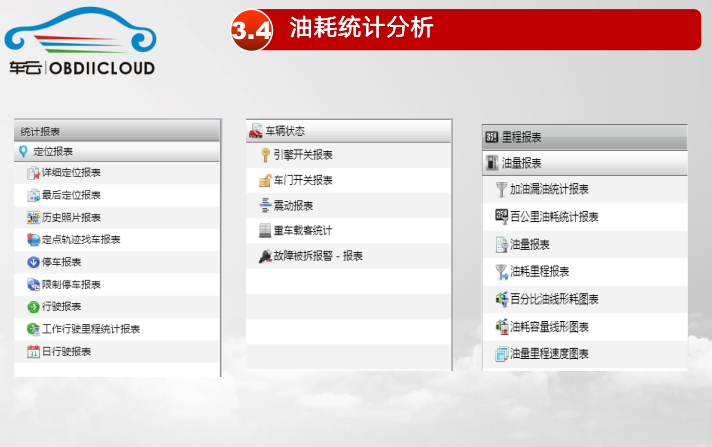 商用車尾氣檢測