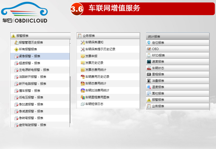 商用車尾氣檢測