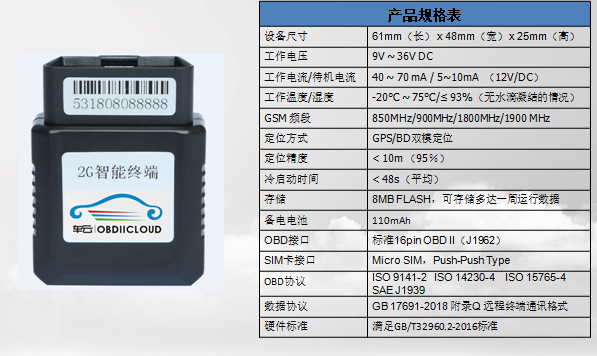 機(jī)動(dòng)車實(shí)施第五階段排放標(biāo)準(zhǔn)((GB17691-2005))專用車國五標(biāo)準(zhǔn)實(shí)施計(jì)劃